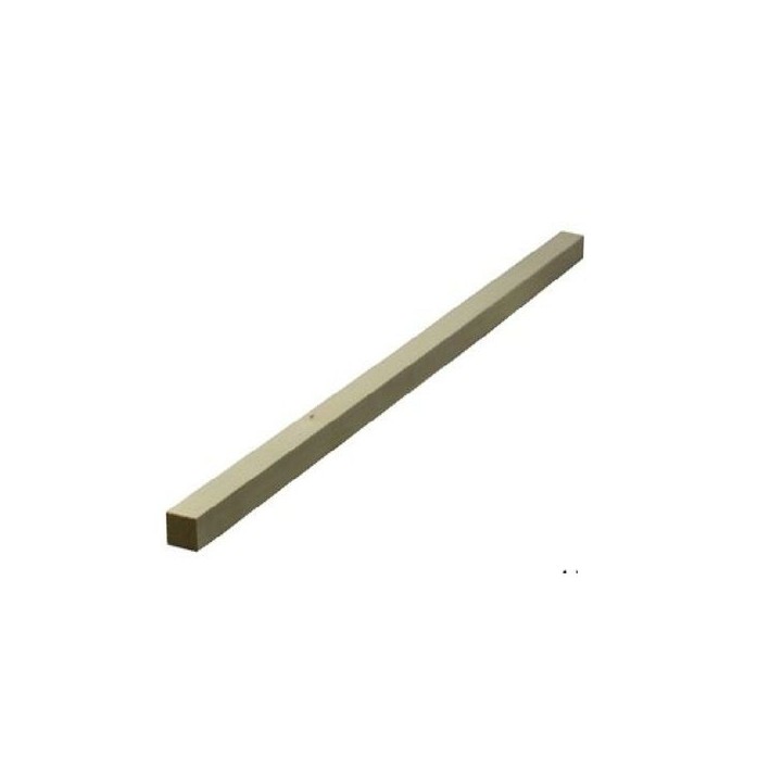 19mm x 38mm BSW Redwood Planed Square Edge 5TH Finished Size 14 x 32mm