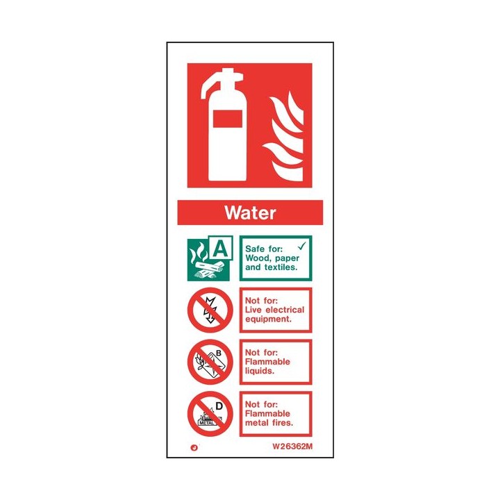 Sentura Fire Safety Water Extinguisher Sign