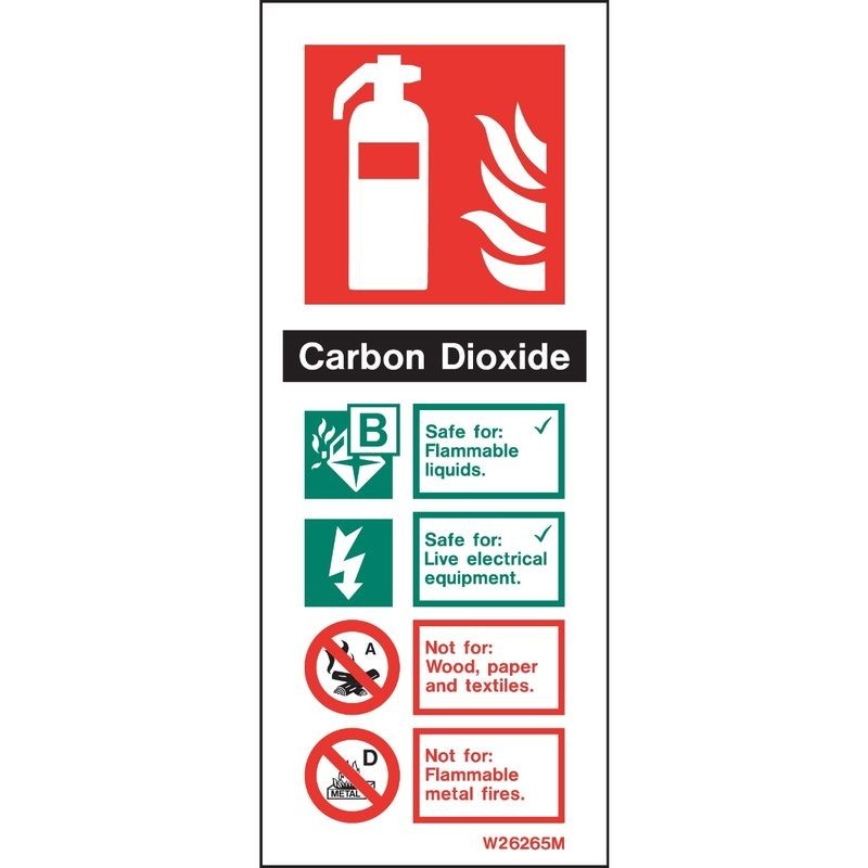 Sentura Fire Safety Carbon Dioxide Extinguisher Sign
