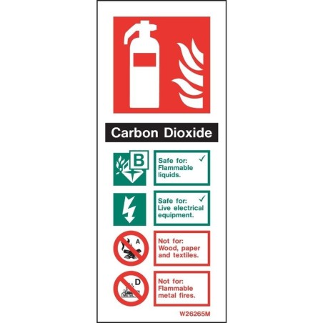 Sentura Fire Safety Carbon Dioxide Extinguisher Sign