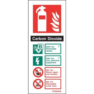 Sentura Fire Safety Carbon Dioxide Extinguisher Sign