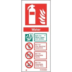 Sentura Fire Safety Water Extinguisher Sign