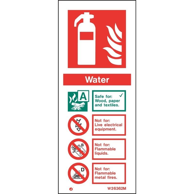 Sentura Fire Safety Water Extinguisher Sign