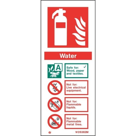 Sentura Fire Safety Water Extinguisher Sign