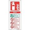 Sentura Fire Safety Water Extinguisher Sign