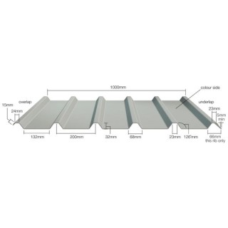 Joris Ide Steel Roof Plastic Coated Sheet BS12B29 Juniper Green 12ft (3660mm)