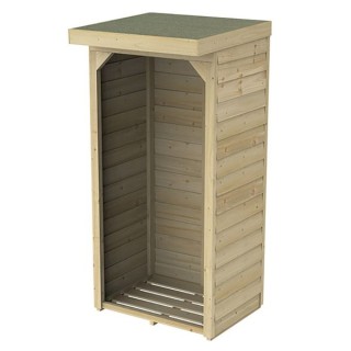 Small Overlap Log Store