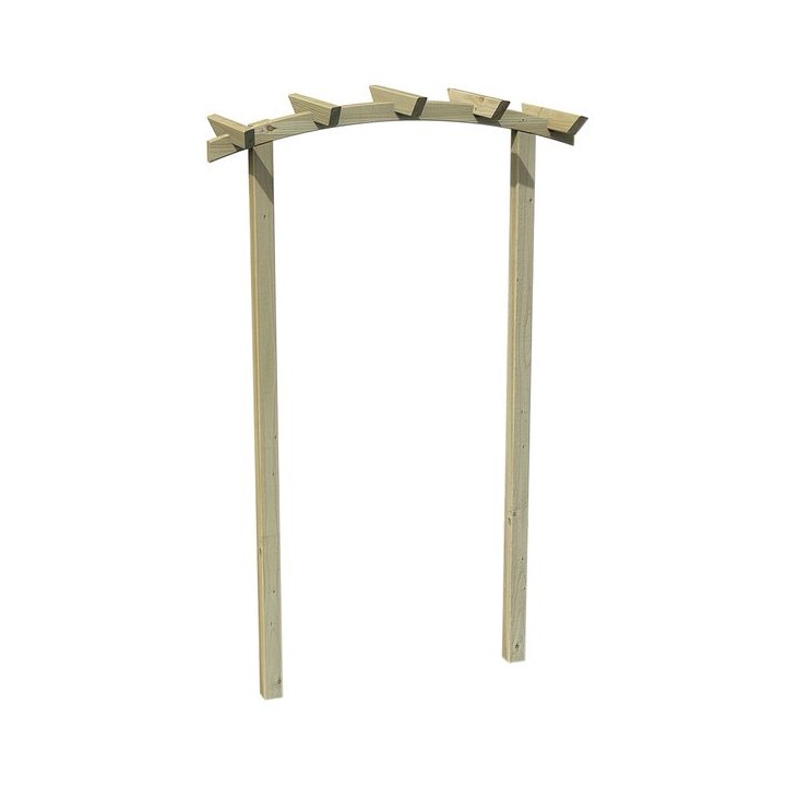 Hanbury Dome Top Arch