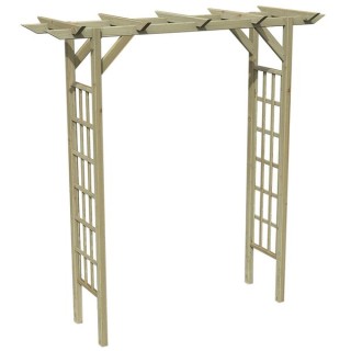 Classic Flat Top Arch